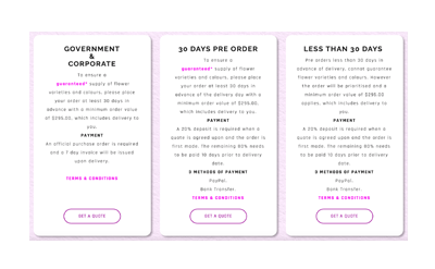 ABOUT ORDERING